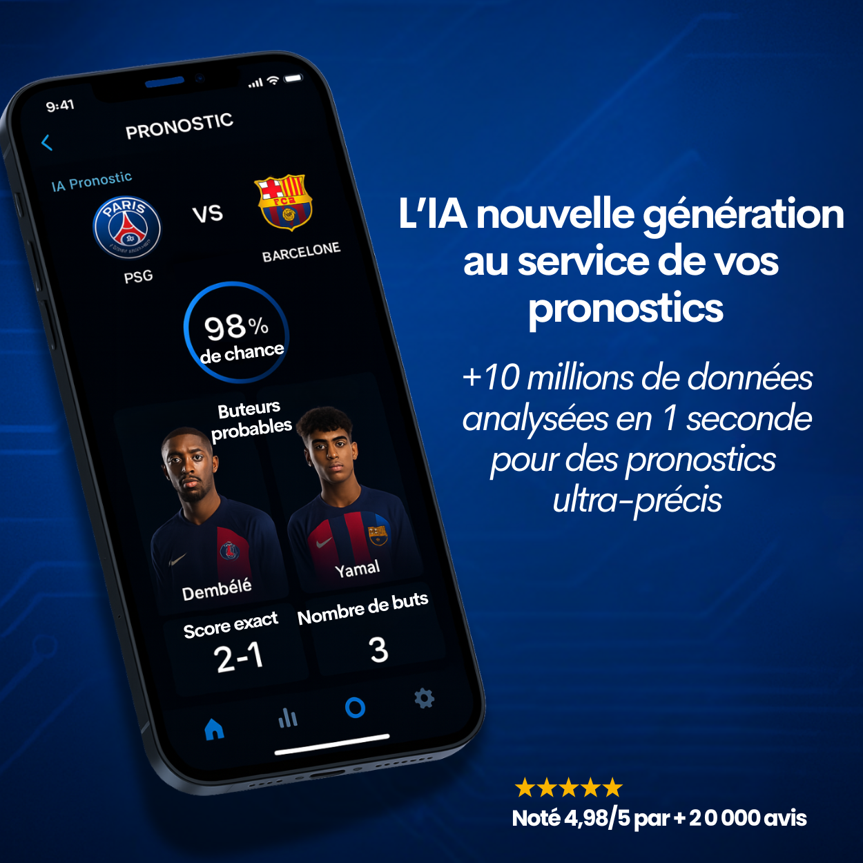 Prediction AI+