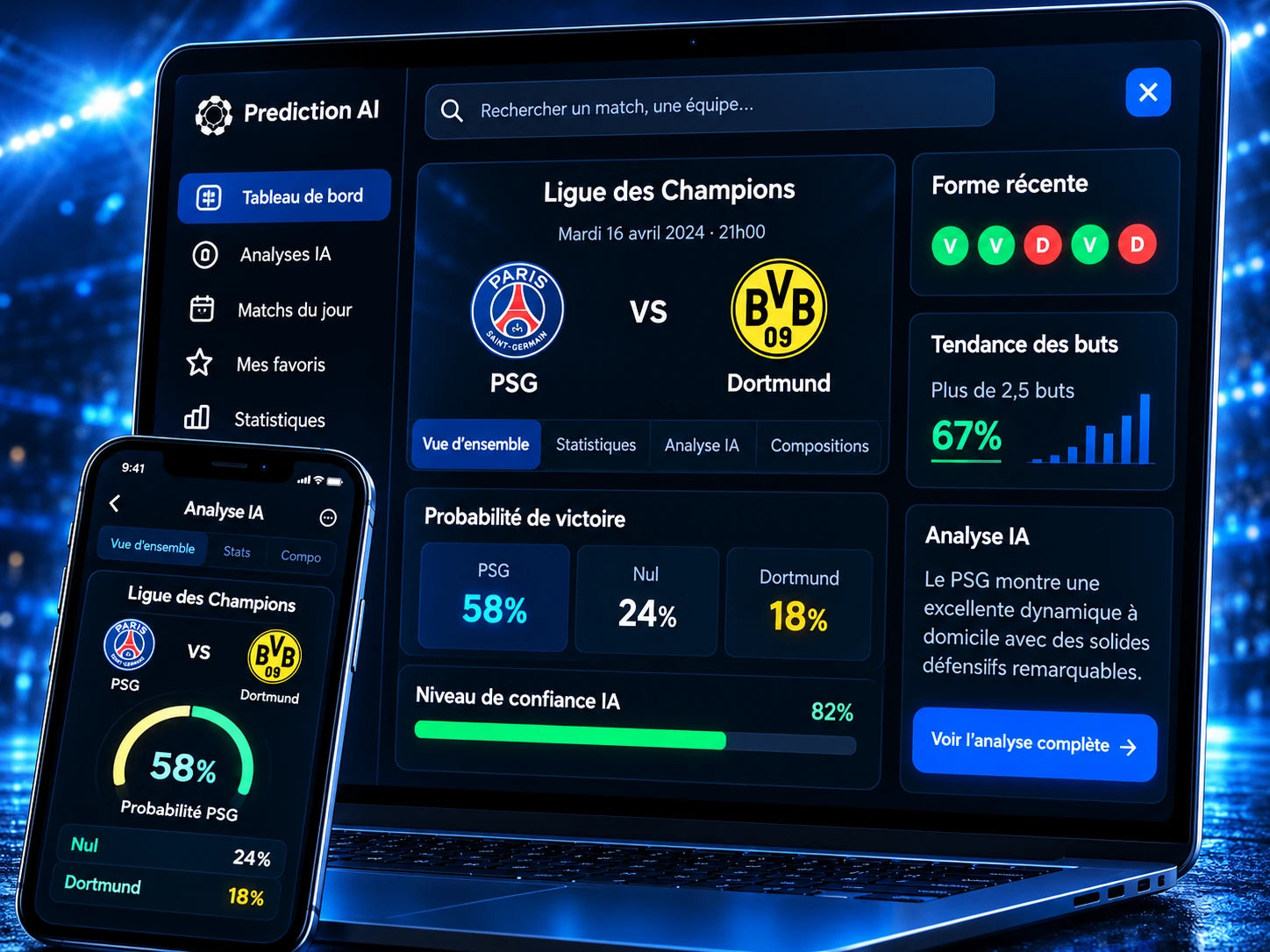 Aperçu du tableau de bord Prediction AI sur ordinateur et mobile